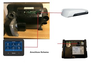 Anschluss Schema